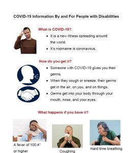 Graphical fact sheet about Covid-19